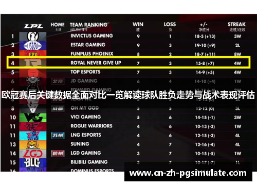 欧冠赛后关键数据全面对比一览解读球队胜负走势与战术表现评估