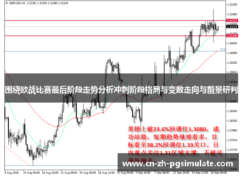 围绕欧战比赛最后阶段走势分析冲刺阶段格局与变数走向与前景研判