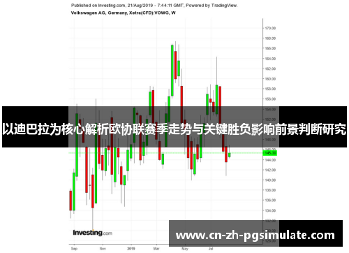 以迪巴拉为核心解析欧协联赛季走势与关键胜负影响前景判断研究 以迪巴拉为核心解析欧协联赛季走势与关键胜负影响前景判断研究