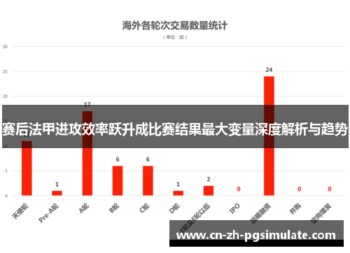赛后法甲进攻效率跃升成比赛结果最大变量深度解析与趋势