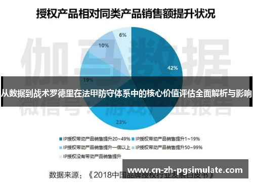 从数据到战术罗德里在法甲防守体系中的核心价值评估全面解析与影响 从数据到战术罗德里在法甲防守体系中的核心价值评估全面解析与影响