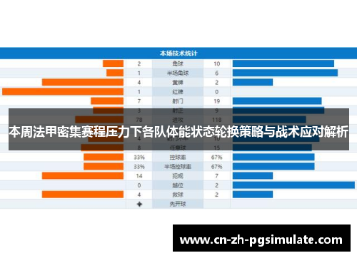 本周法甲密集赛程压力下各队体能状态轮换策略与战术应对解析 本周法甲密集赛程压力下各队体能状态轮换策略与战术应对解析