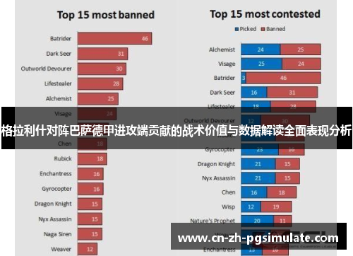 格拉利什对阵巴萨德甲进攻端贡献的战术价值与数据解读全面表现分析