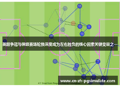 英超争冠与保级赛场轮换深度成为左右胜负的核心因素关键变量之一