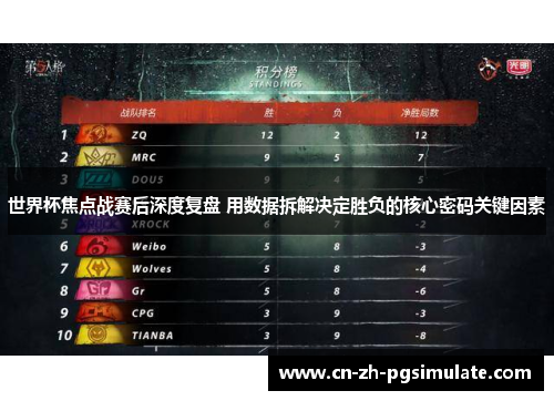 世界杯焦点战赛后深度复盘 用数据拆解决定胜负的核心密码关键因素 世界杯焦点战赛后深度复盘 用数据拆解决定胜负的核心密码关键因素