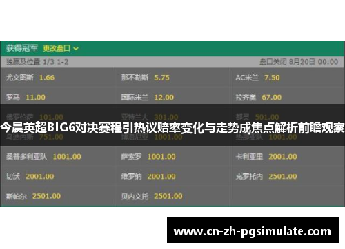 今晨英超BIG6对决赛程引热议赔率变化与走势成焦点解析前瞻观察 今晨英超BIG6对决赛程引热议赔率变化与走势成焦点解析前瞻观察