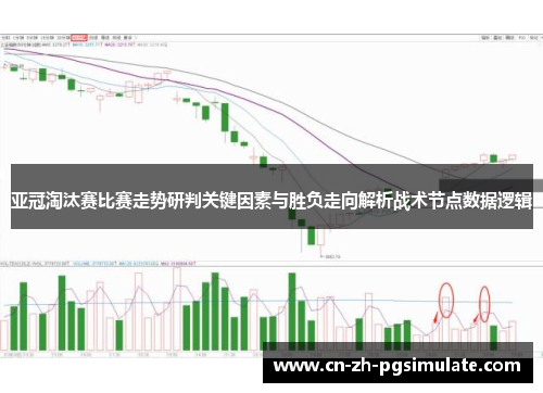 亚冠淘汰赛比赛走势研判关键因素与胜负走向解析战术节点数据逻辑 亚冠淘汰赛比赛走势研判关键因素与胜负走向解析战术节点数据逻辑