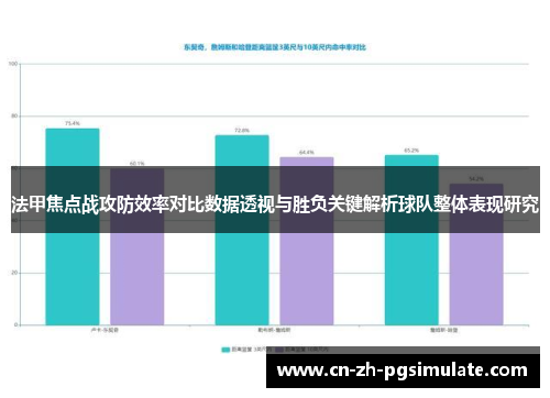 法甲焦点战攻防效率对比数据透视与胜负关键解析球队整体表现研究 法甲焦点战攻防效率对比数据透视与胜负关键解析球队整体表现研究