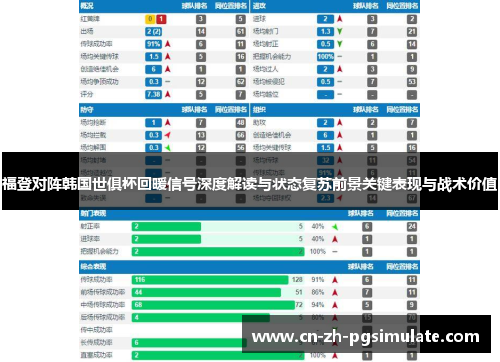 福登对阵韩国世俱杯回暖信号深度解读与状态复苏前景关键表现与战术价值 福登对阵韩国世俱杯回暖信号深度解读与状态复苏前景关键表现与战术价值