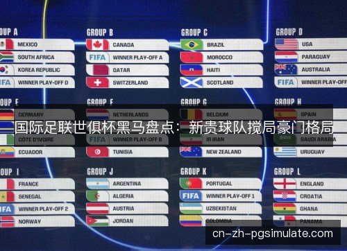 国际足联世俱杯黑马盘点：新贵球队搅局豪门格局